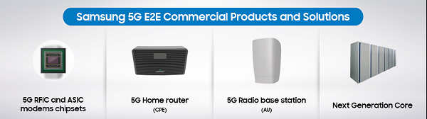 Samsung 5G e2e products