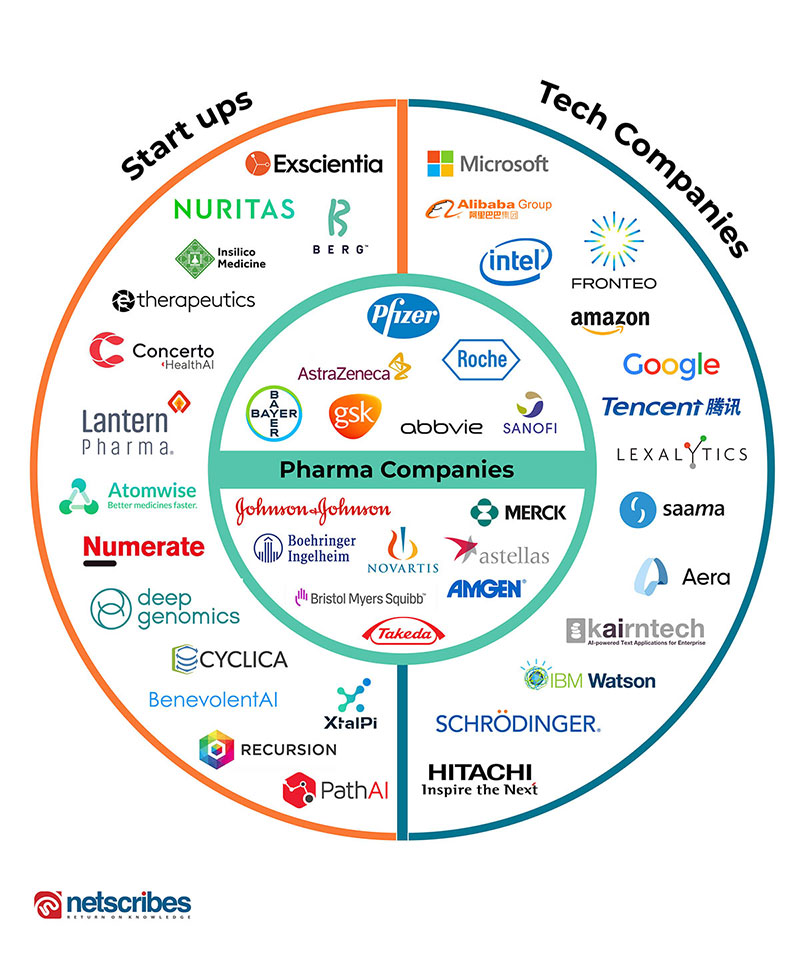 Pharma_companies high resolution 