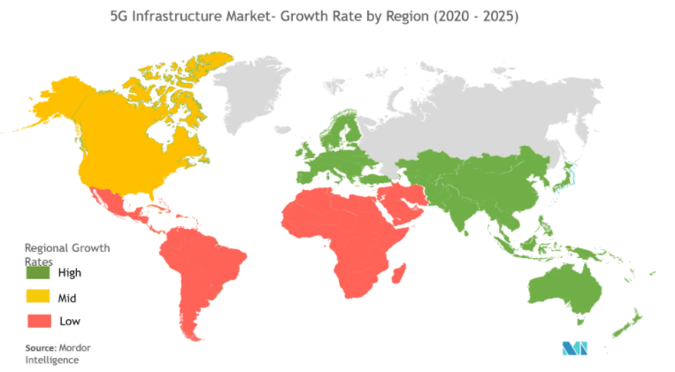 5G infrastructure market- TMT Trends to watch for in 2021