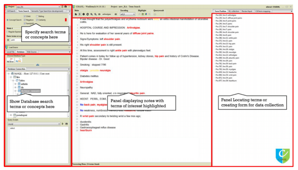 NLP in EHR CHANL