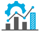 Business level indicators