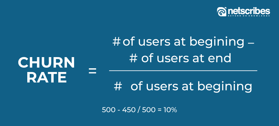 customer satisfaction research