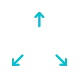 scalability