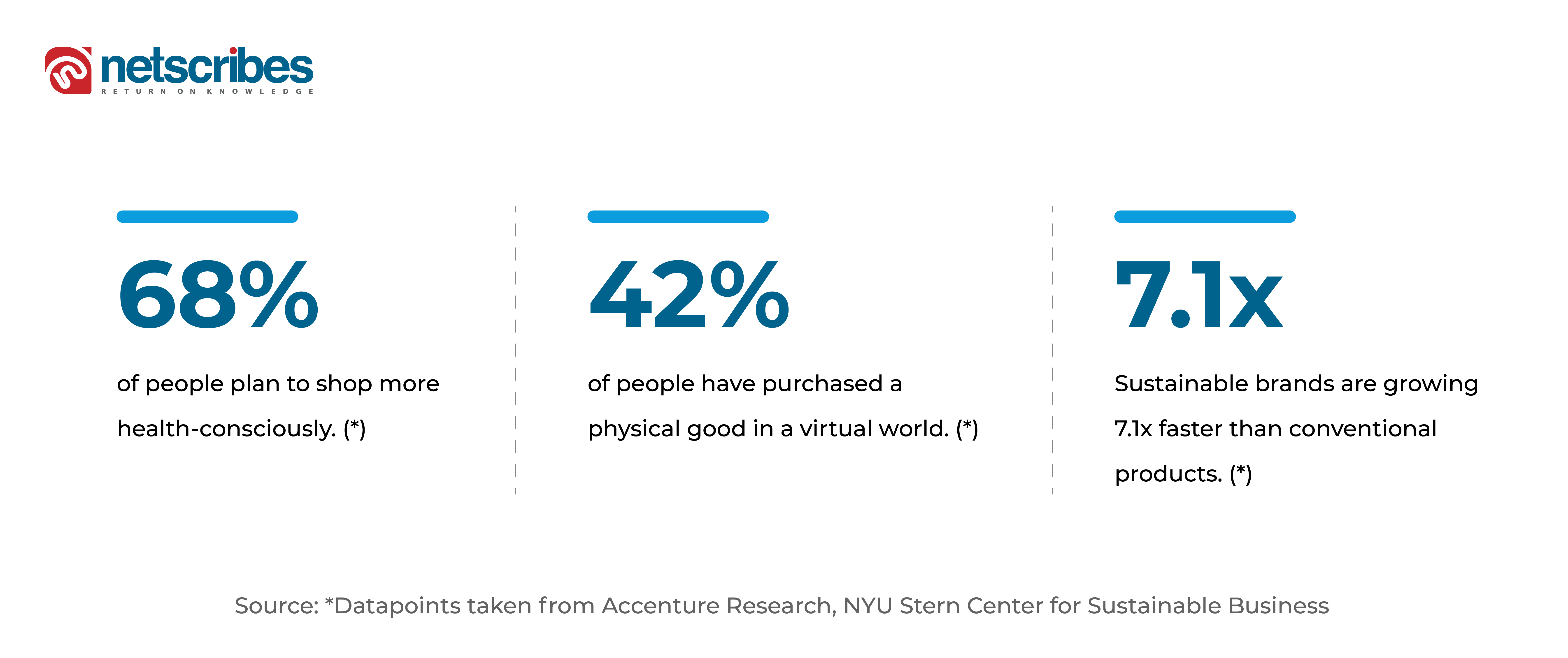 CPG-survey-CPG-industry-challenges