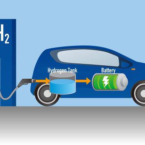 hydrogen fuel cell vehicles