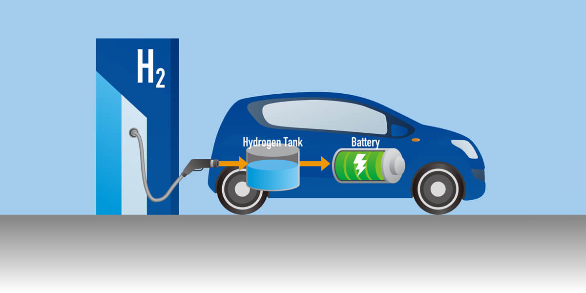 hydrogen fuel cell vehicles